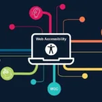 Web Accessibility (a11y)